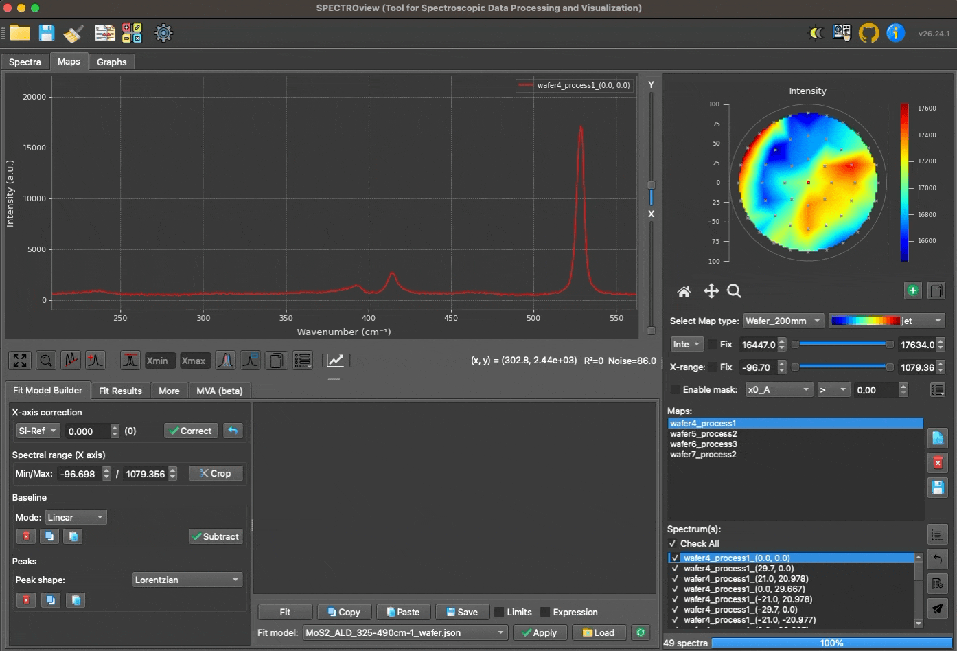 Fitting workflow demo