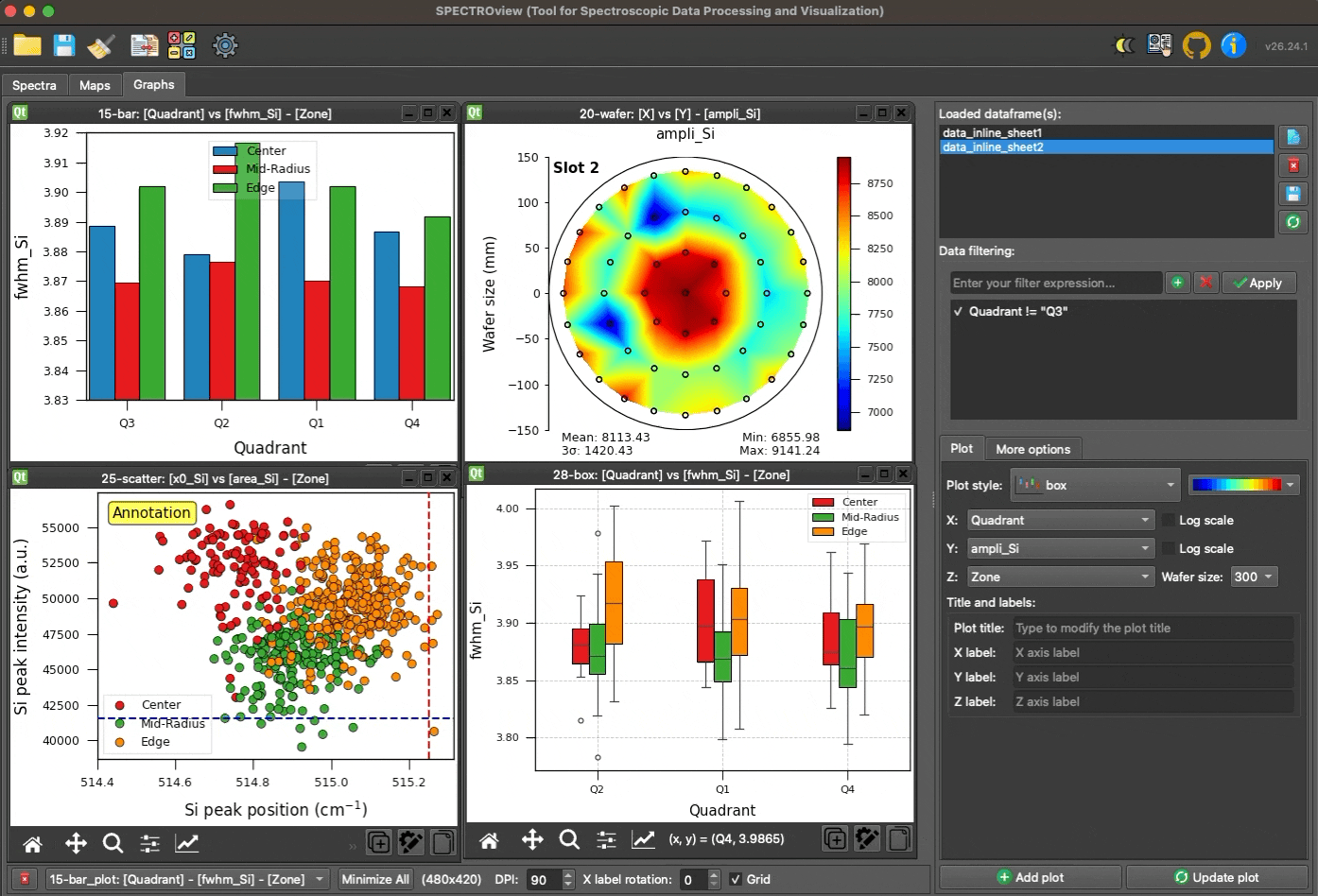 Plotting and visualization demo