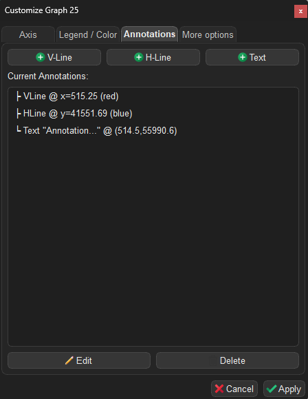 Annotations Tab