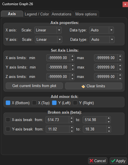 Axis Tab