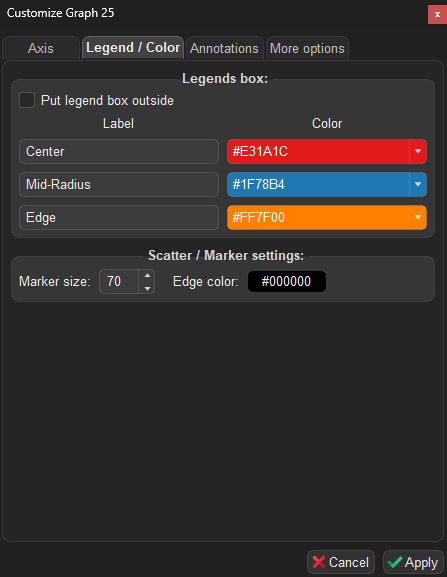 Legend / Color Tab