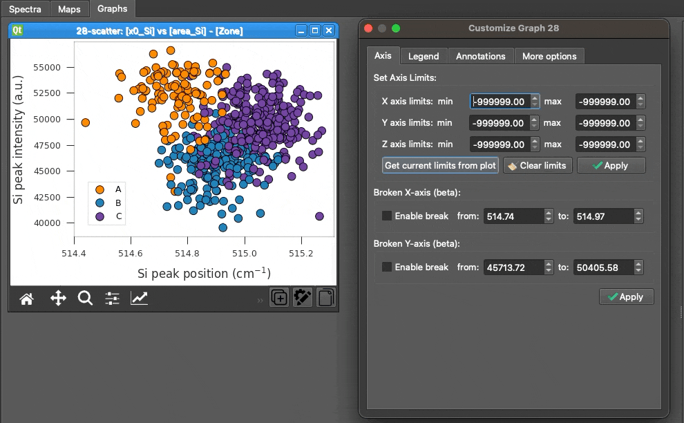 Adjusting Annotations