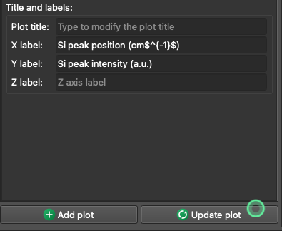 Label Customization