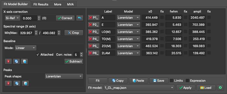 Fit Model Builder UI