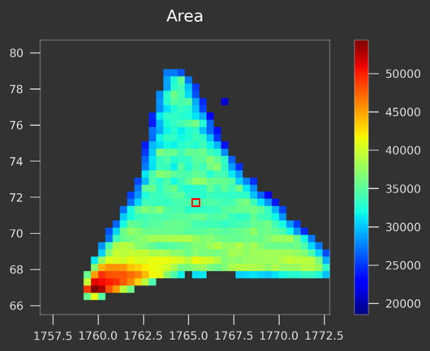 Masked map output