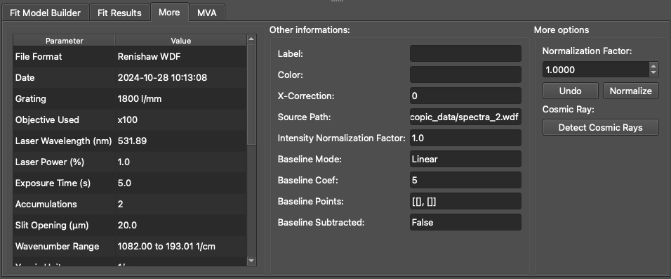 More Tab Overview