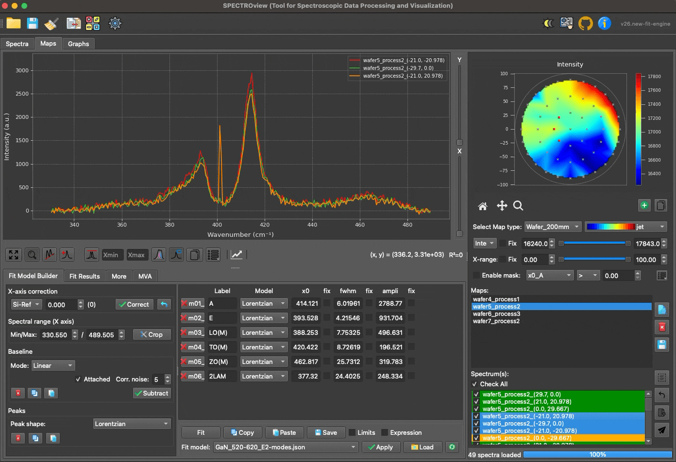 Spectra and Maps Workspaces