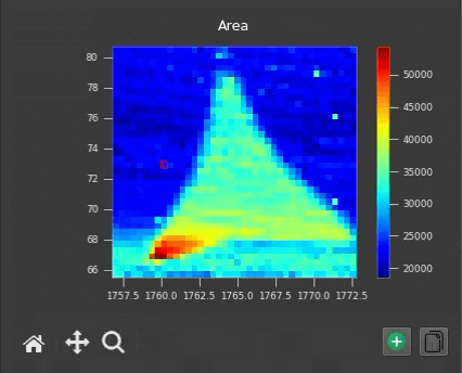 Map Profile Extraction