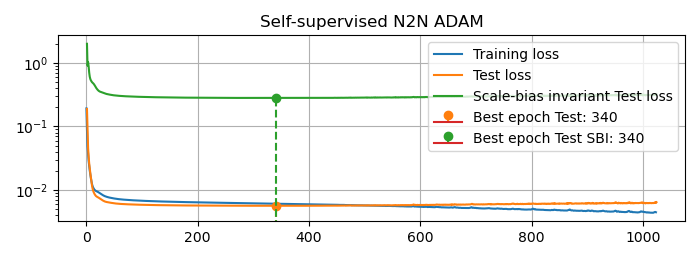 train_n2i