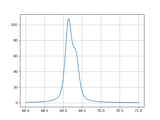 ../_images/fitspy-core-6.png