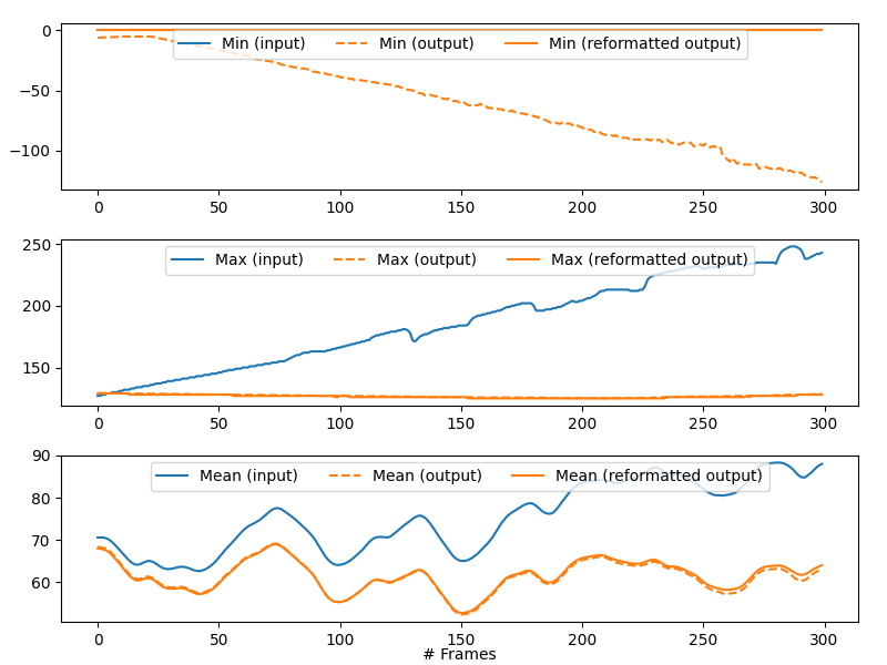 _images/bkg_removal_stats.png