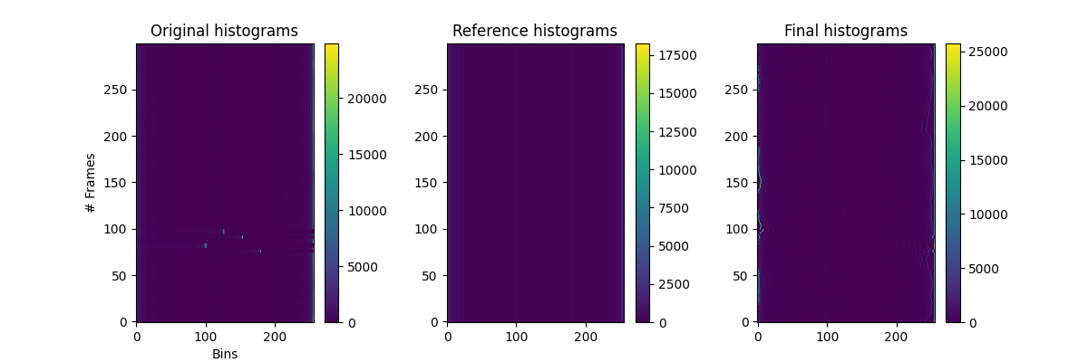 _images/intensity_rescaling_maps.png